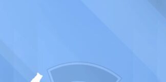 UP Nagar Nikay Chunav 