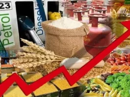 Food Inflation