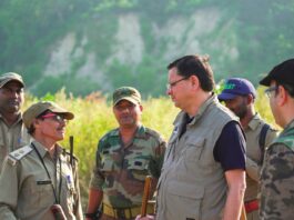 Jim Corbett Tiger Reserve