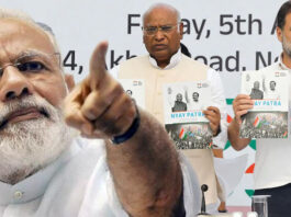 Congress Manifesto 2024