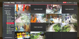 District Smart Control Room