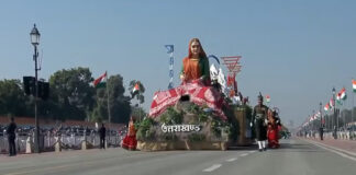 Uttarakhand Tableau