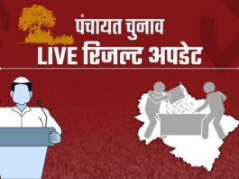 Uttarakhand Panchayat Election Result